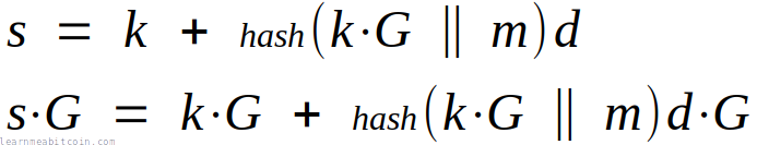 Basic Schnorr signing and verifying equations using elliptic curve operations instead of simple addition and multiplication.