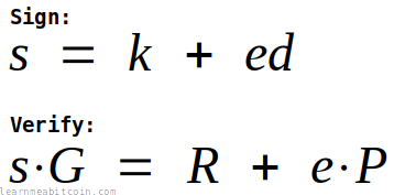 The basic Schnorr signing and verifying equations.