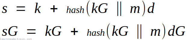 Basic Schnorr signing and verifying equations after including a message to be signed.