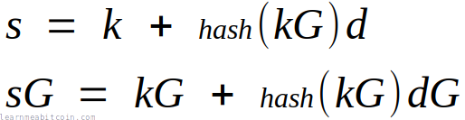 Basic Schnorr signing and verifying equations after including a non-interactive challenge.