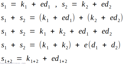Equations showing the addition of Schnorr signatures.